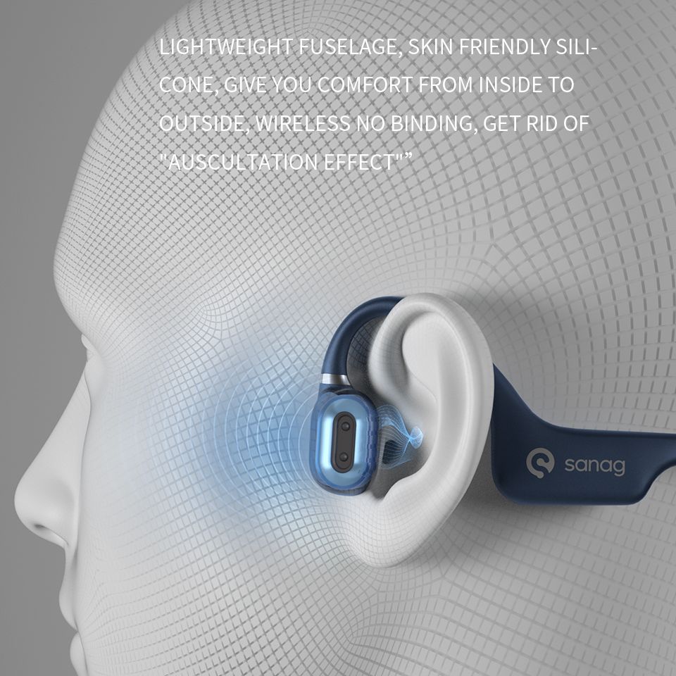 Sanag™ | Bone Conduction Earphone